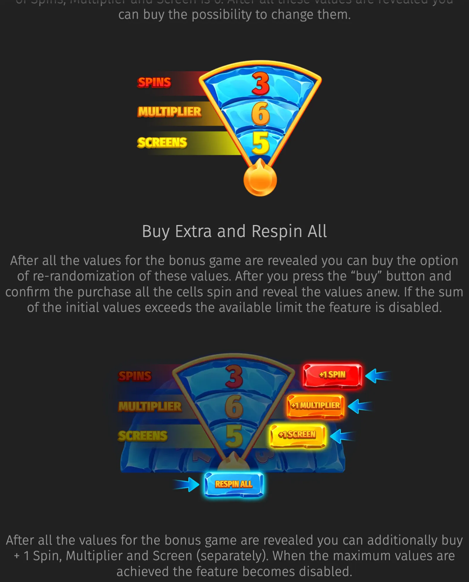 Frozen Fruit bonus-feature guide with an icy meter displaying 3 spins, a 6 multiplier, and 5 screens, plus colorful buttons for extra upgrades and a full respin.