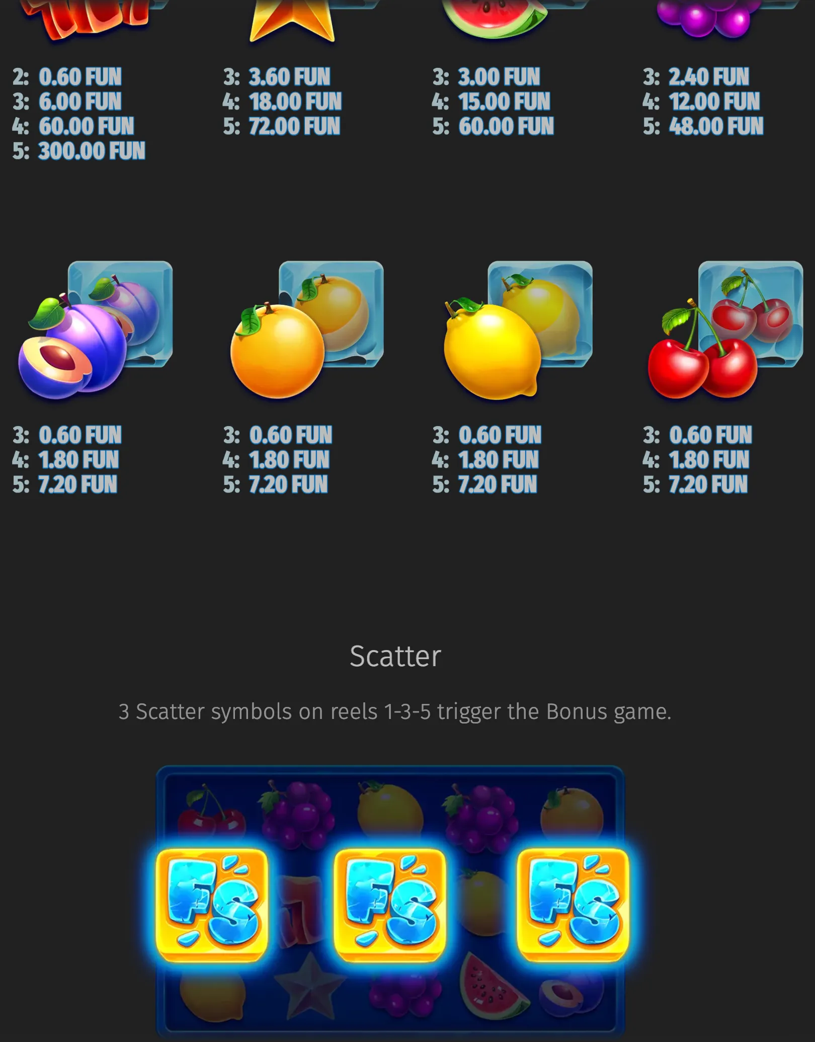 Frozen Fruit slot paytable featuring colorful frozen fruit symbols, payout values, and a scatter section with three glowing FS symbols.
