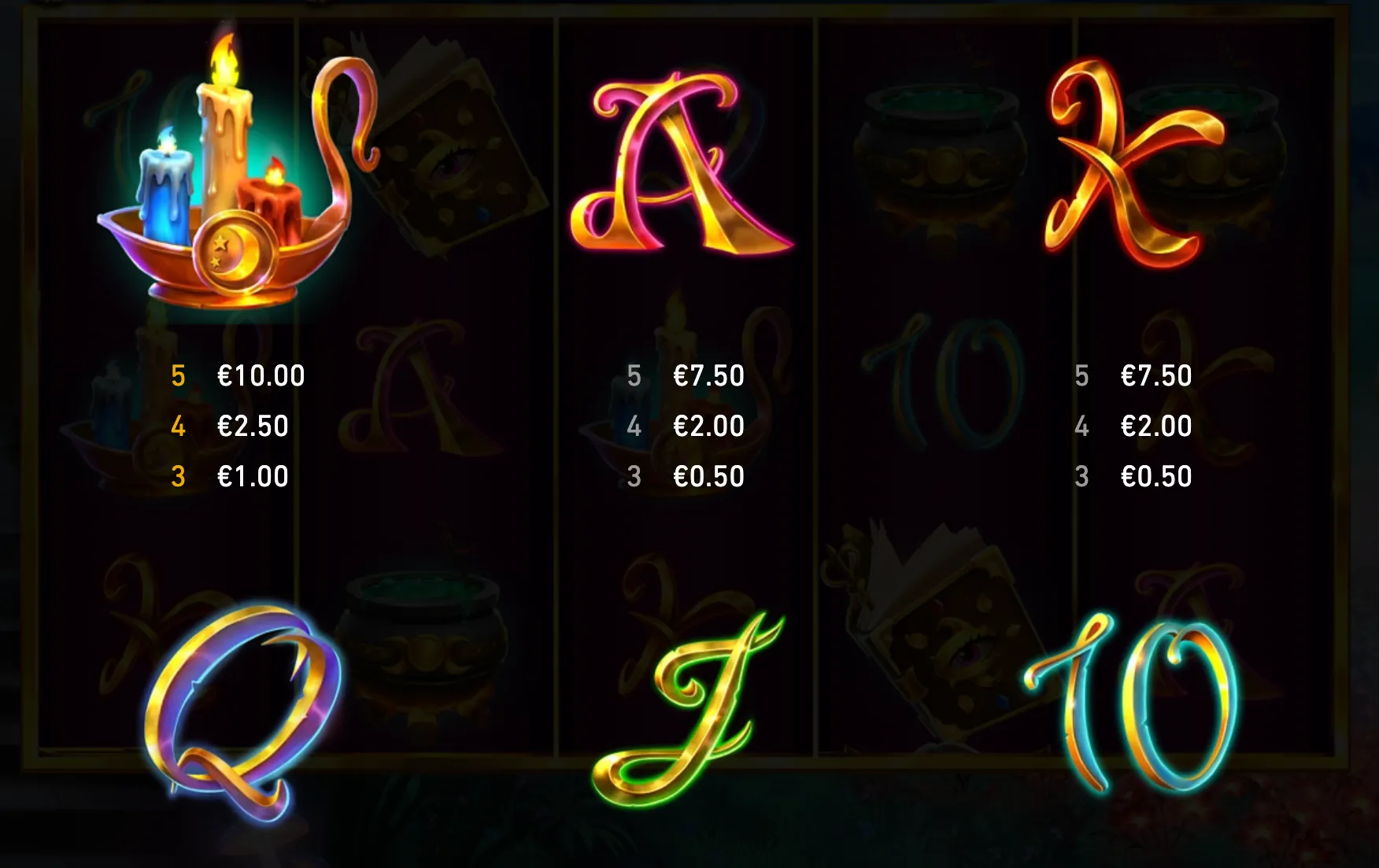Mystical slot reels featuring a candle-filled boat, glowing ornate letters, cauldrons, and a spellbook against a dark magical backdrop.
