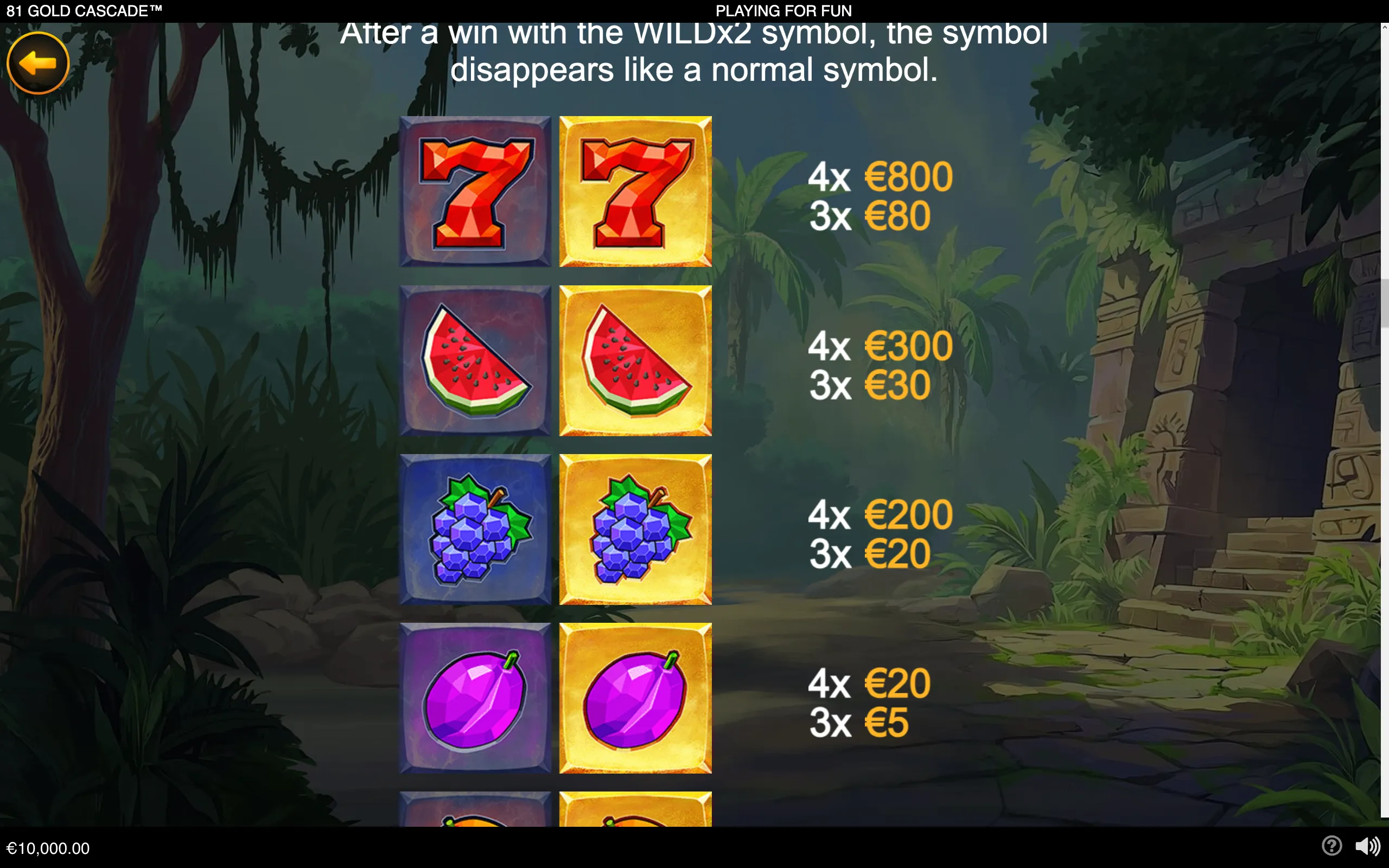 81 Gold Cascade symbol guide featuring red sevens, watermelon slices, blueberries, and purple plums in a jungle temple setting, with regular and gold-framed symbols beside euro payouts.