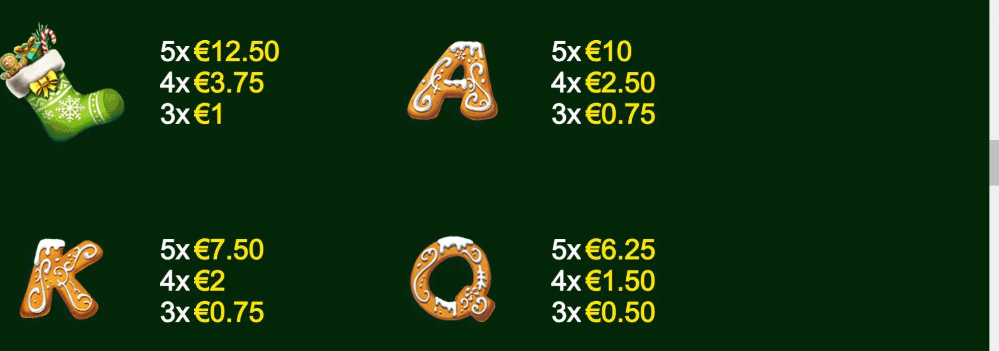 Christmas-themed slot paytable on a dark green backdrop, featuring a decorated stocking and gingerbread-style A, K, and Q symbols with euro payout values.