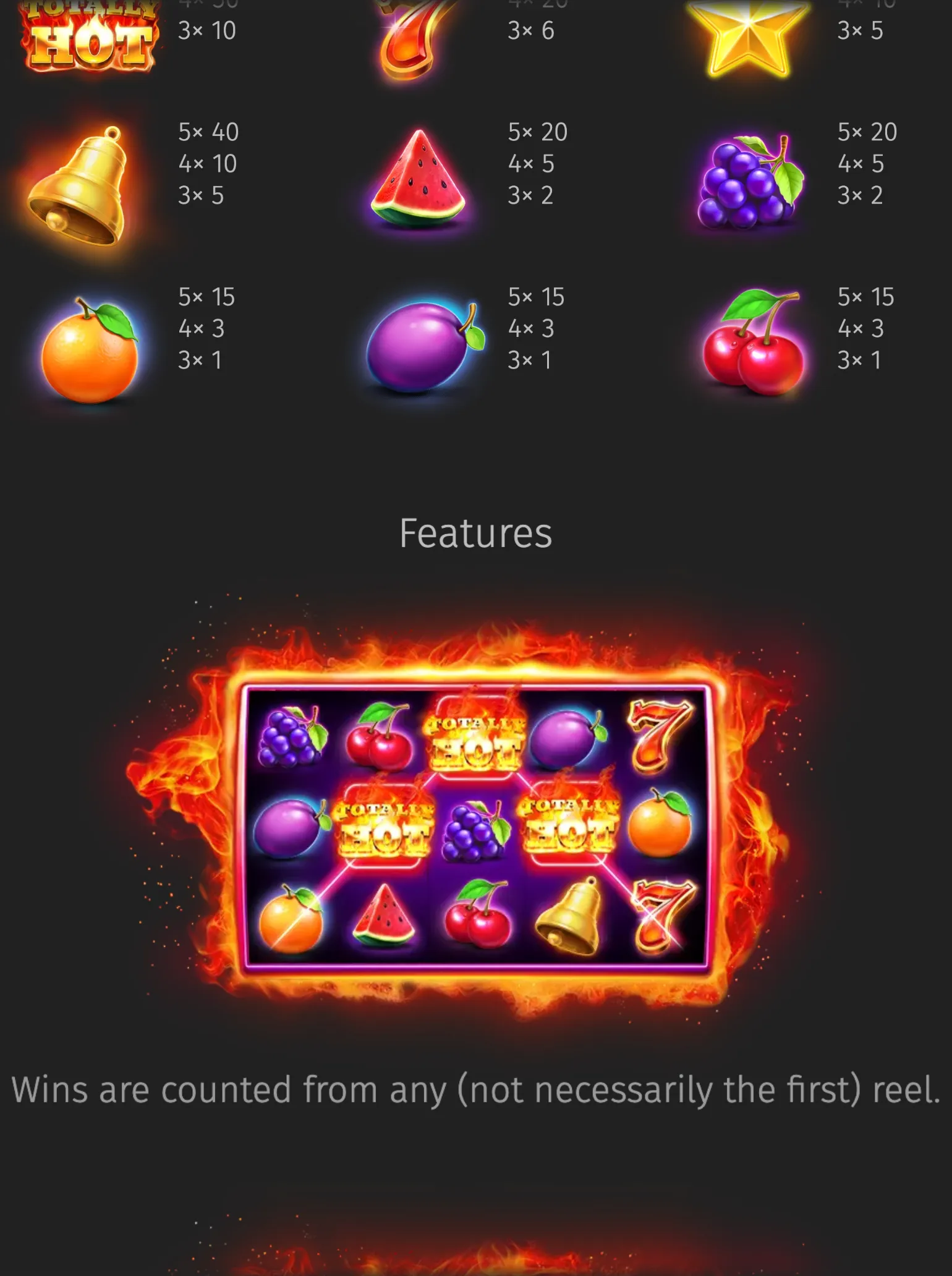 Totally Hot slot paytable featuring fiery logo branding, glowing fruit, bell, star and horseshoe symbols, plus a flaming reels feature panel.