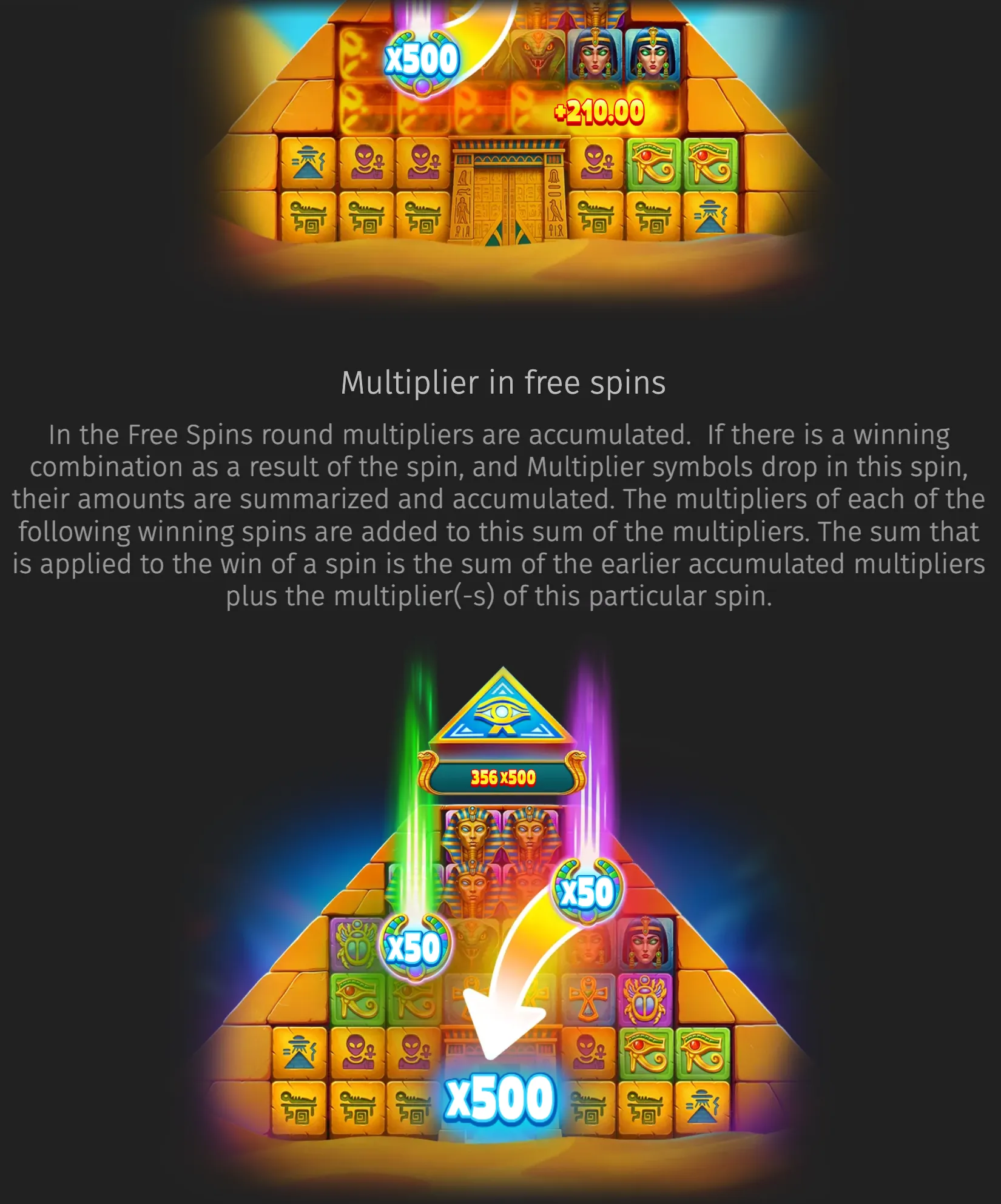 Egyptian-themed slot reels inside a glowing pyramid display x500 multiplier symbols, pharaohs, hieroglyphic icons, and a free spins multiplier illustration.