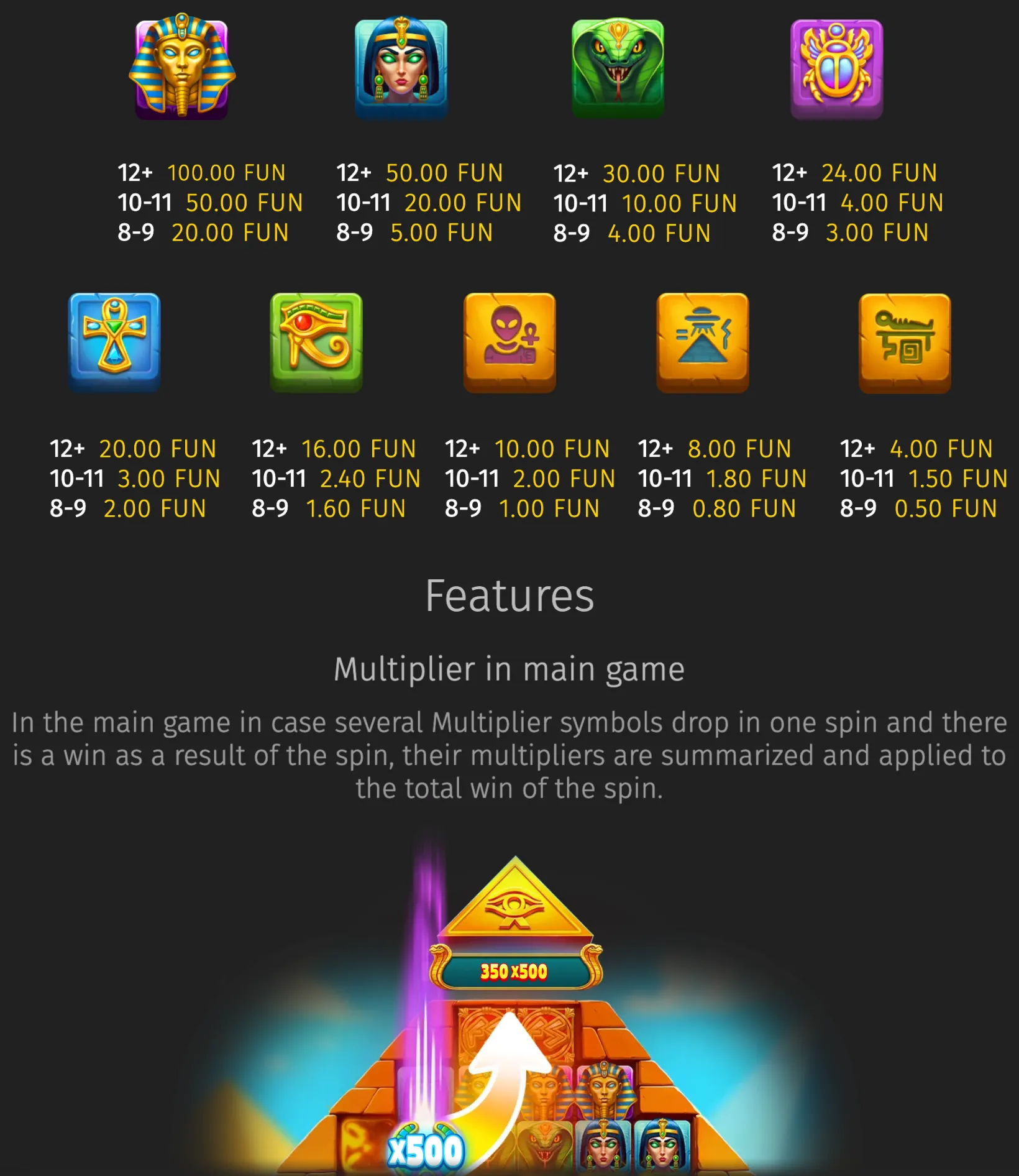 UFO Pyramids slot symbols featuring Egyptian pharaohs, a queen, cobra, scarab, ankh, Eye of Horus, alien pyramid icon, and a visible x500 multiplier feature.