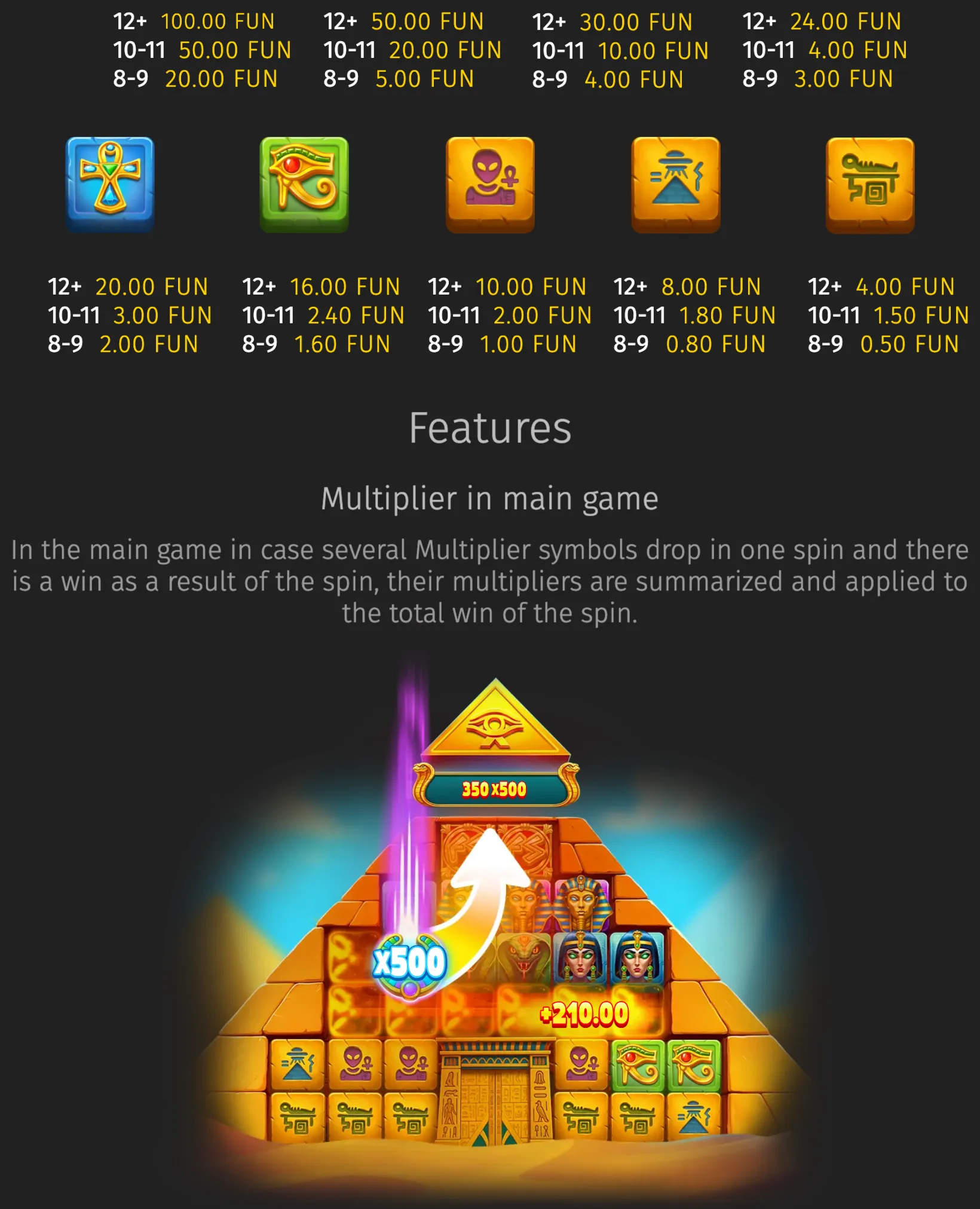 UFO Pyramids slot feature artwork with Egyptian-themed symbols, pyramid imagery, alien icons, a glowing UFO beam, and a prominent x500 multiplier.