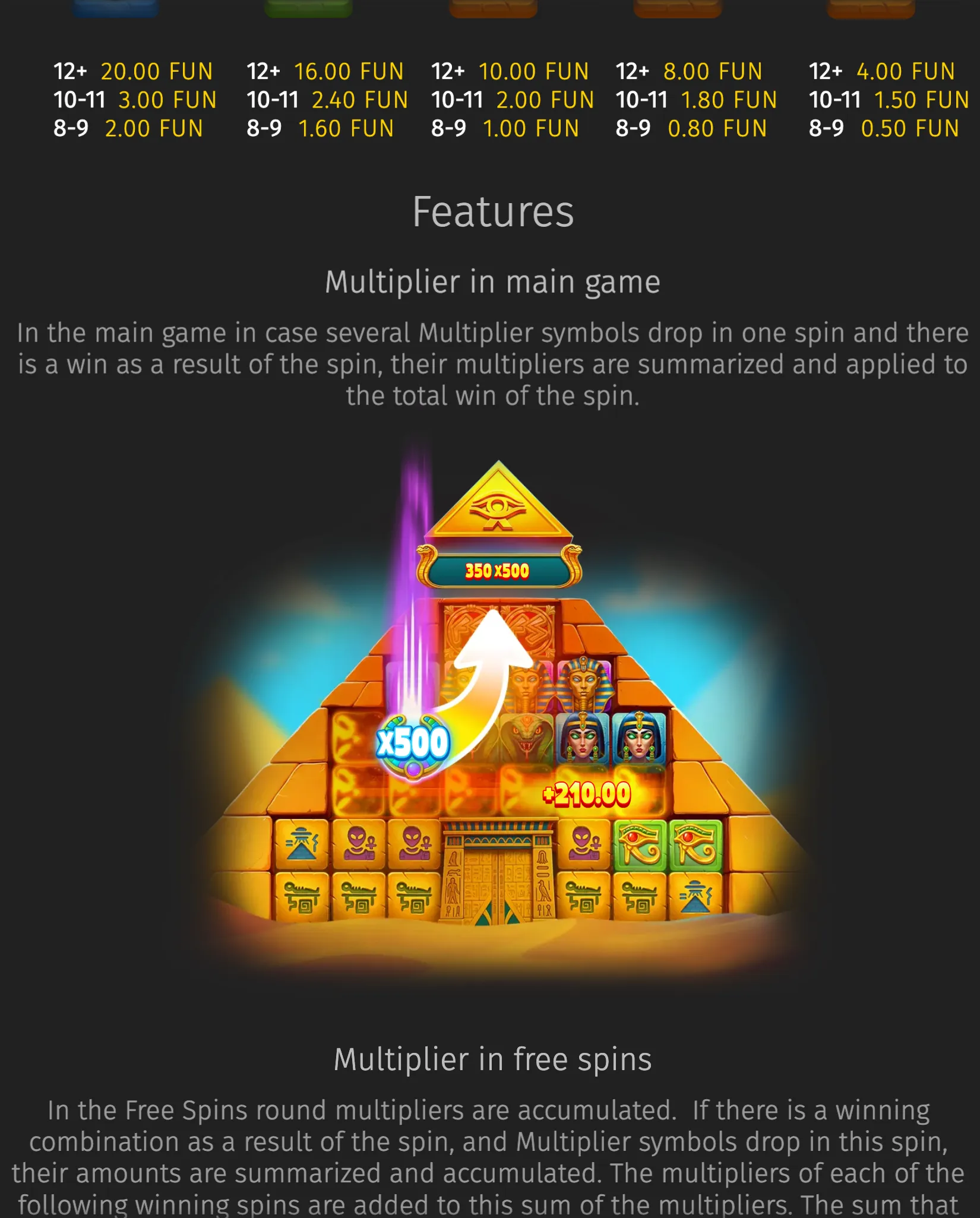 UFO Pyramids feature artwork with a glowing Egyptian pyramid, pharaoh symbols, alien-themed icons, a purple energy beam, and a prominent x500 multiplier.