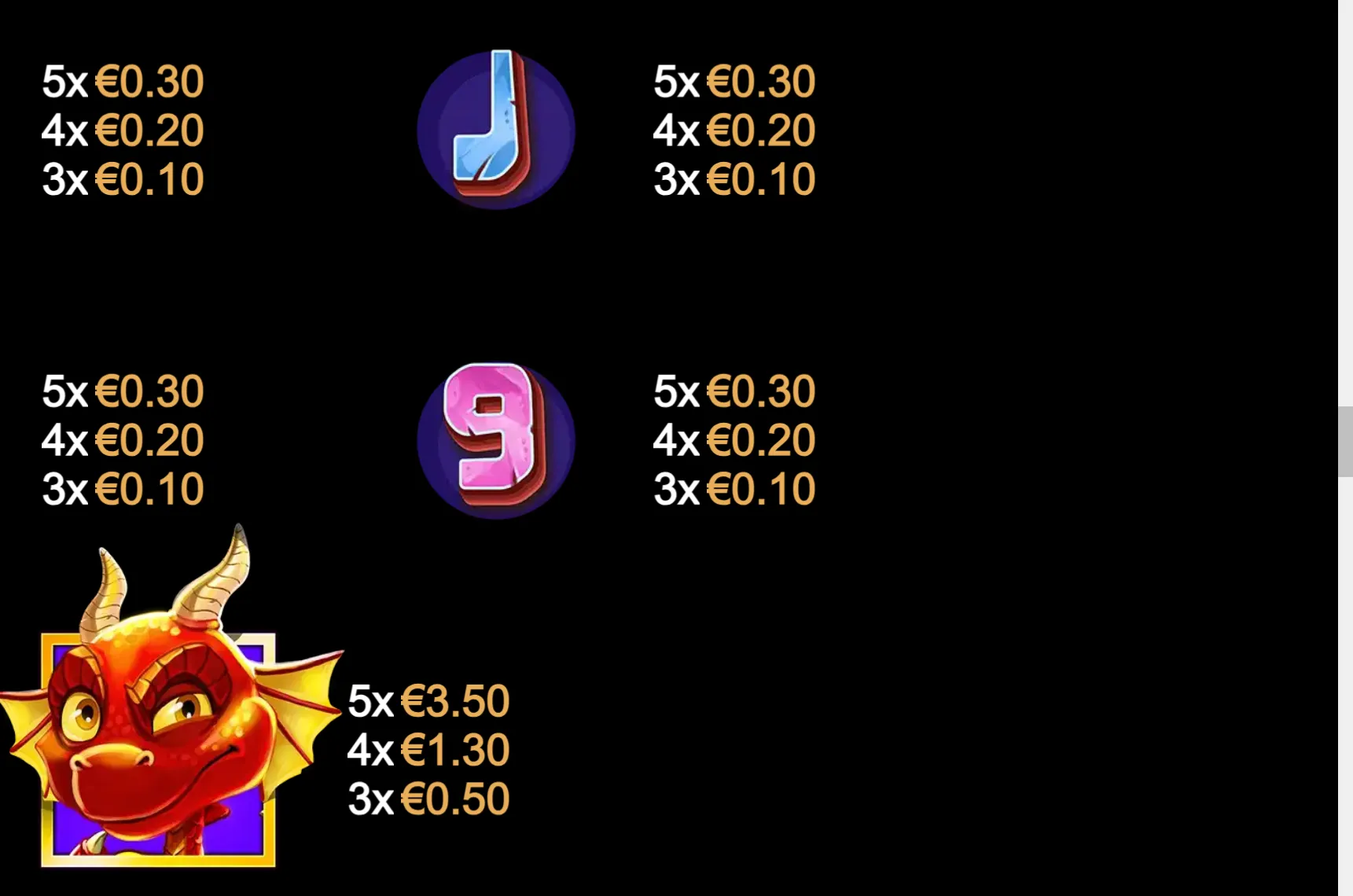 Cartoon red dragon beside slot symbols J and 9 on a black background, with payout amounts listed for matching symbols.