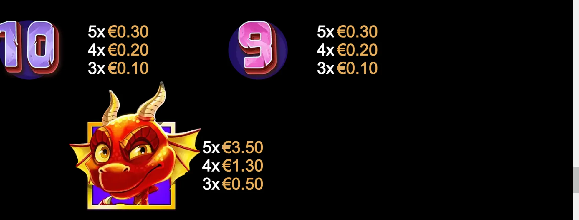 Lil' Greedy slot paytable featuring colorful 10 and 9 symbols alongside a mischievous red dragon symbol with listed euro payouts.