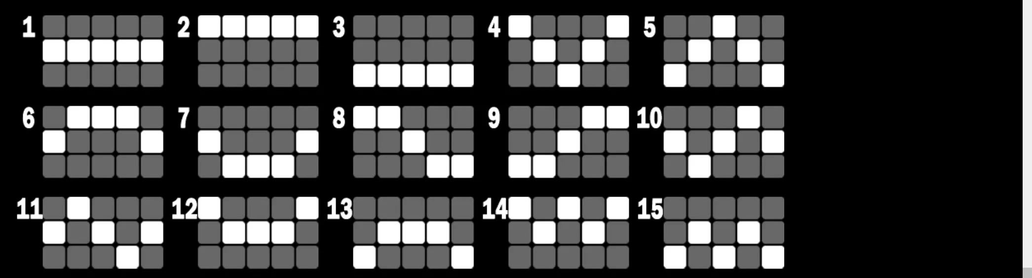 A black-background diagram displays 15 numbered five-column, three-row slot patterns, with white squares marking the active positions.