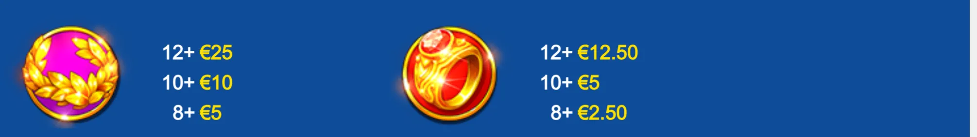 Two golden circular slot symbols appear on a deep blue backdrop: a purple laurel medallion and a red-gold ring, each paired with tiered euro payouts.