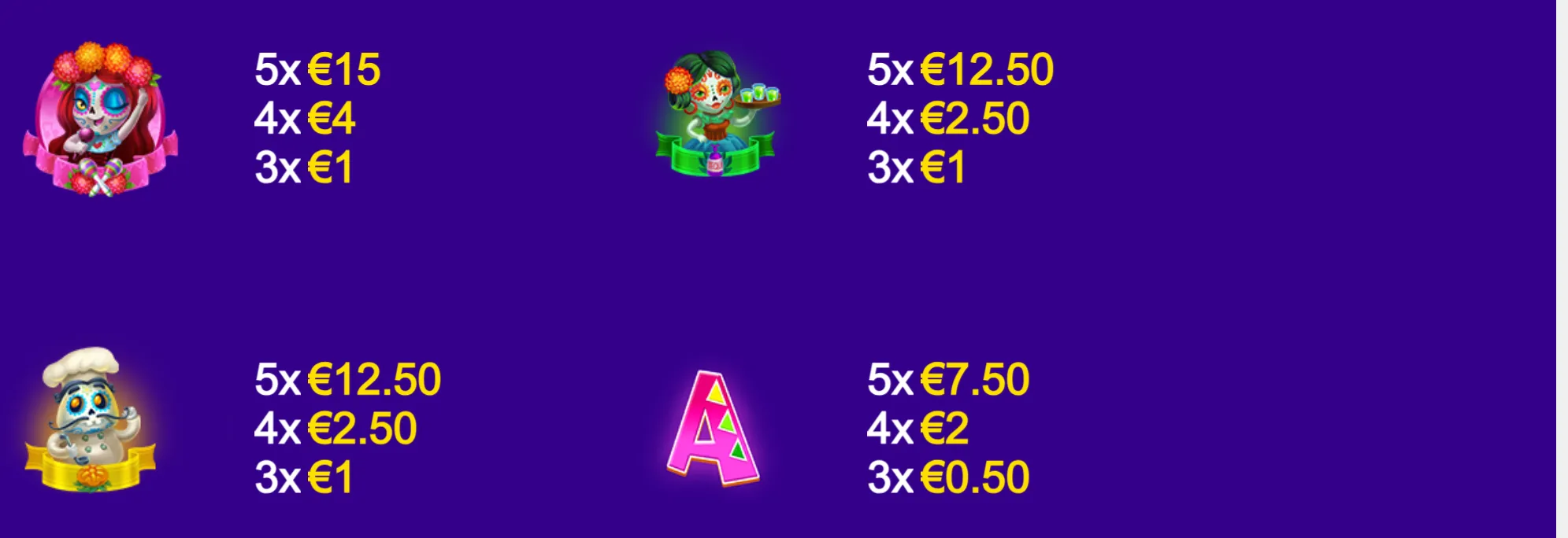 Fiesta de la Memoria Cash Collect symbol and payout guide featuring sugar-skull characters, a decorated letter A, and euro rewards on a purple background.