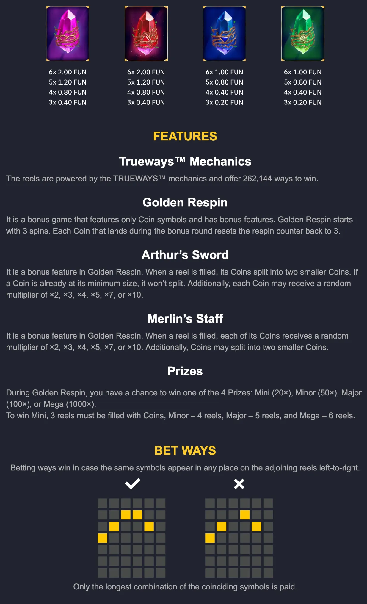 Golden Avalon Hold & Win paytable page 2 with symbol payouts