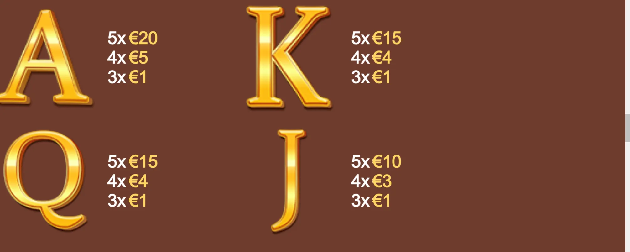 Gold A, K, Q and J symbols on a dark brown backdrop, each paired with a euro payout table for three, four or five matching symbols.