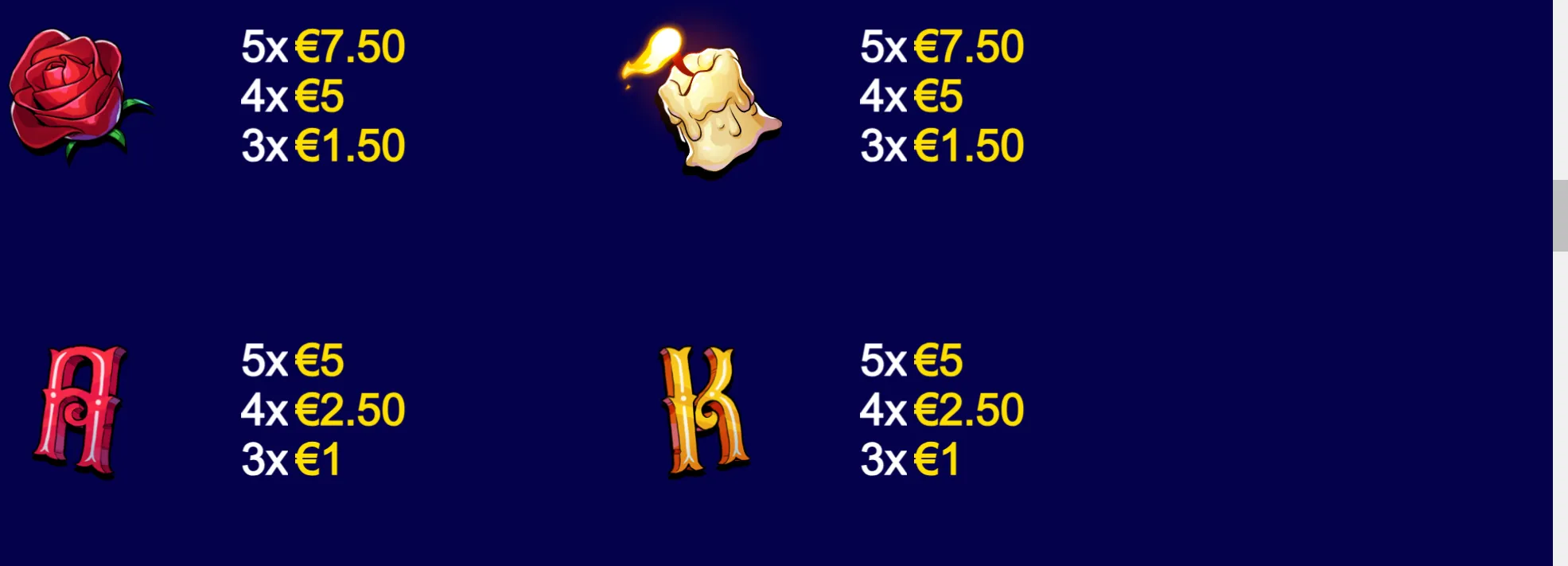 Oriana's Orbs symbol payout table featuring a red rose, melting candle, ornate A and K symbols, and euro rewards on a deep navy background.
