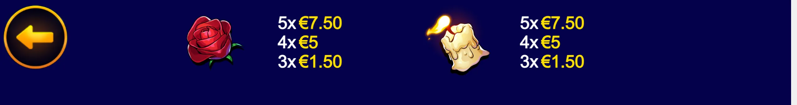 Dark navy slot interface featuring a glowing yellow back arrow, a red rose, and a melting candle with flame, alongside tiered euro payout values.