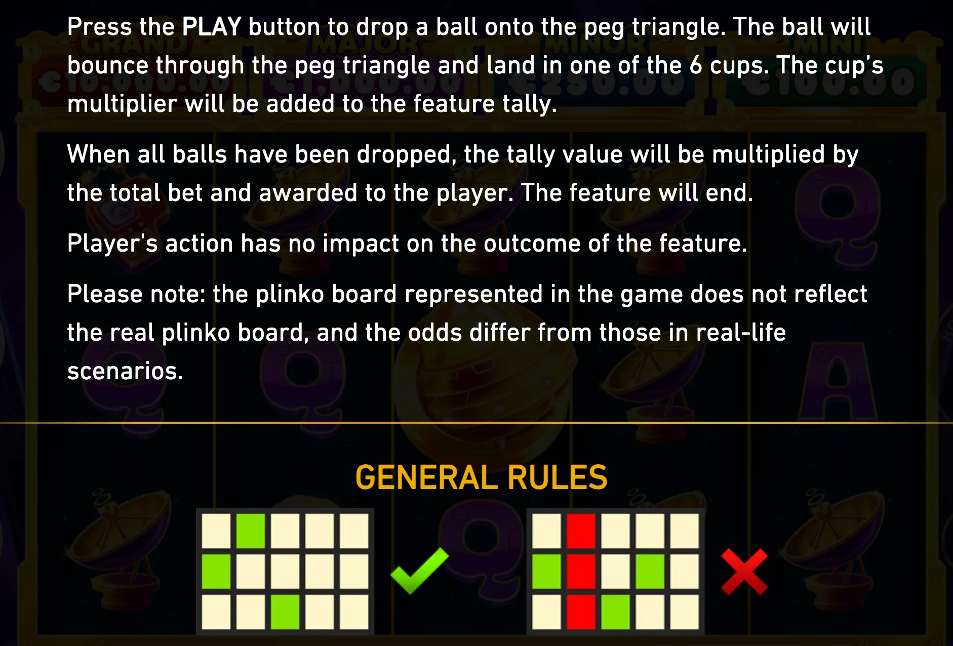 Instructional rules panel for Oink Oink Oink: Astrosnouts, featuring a Plinko peg triangle, six multiplier cups, reel symbols, and green-check versus red-cross examples.