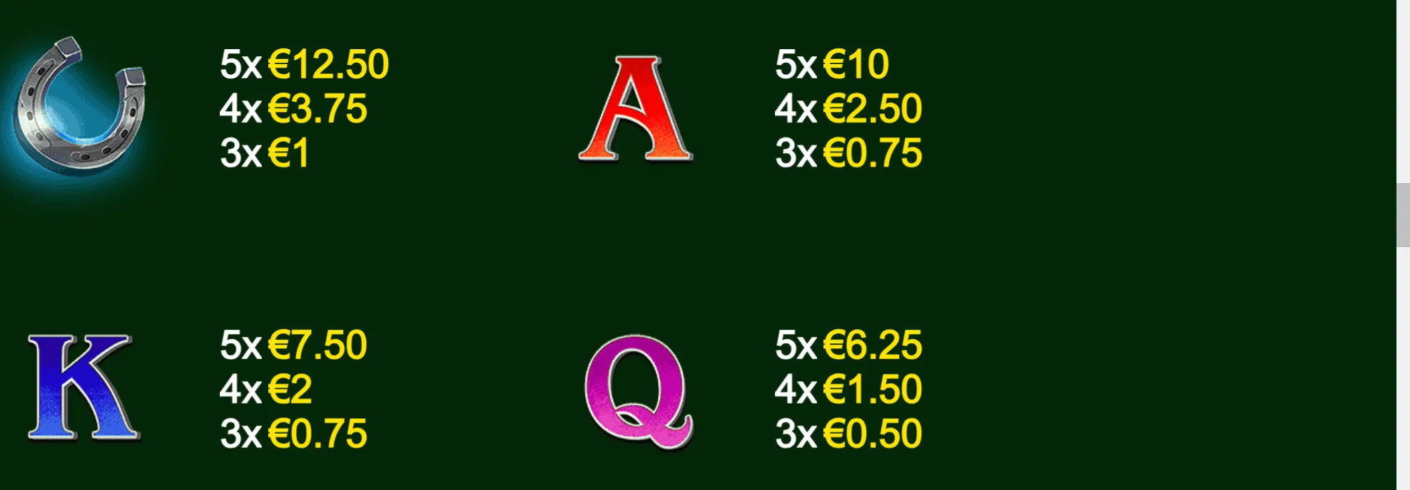Slot game paytable featuring a glowing horseshoe and colorful A, K, and Q symbols with euro payouts for matching combinations.