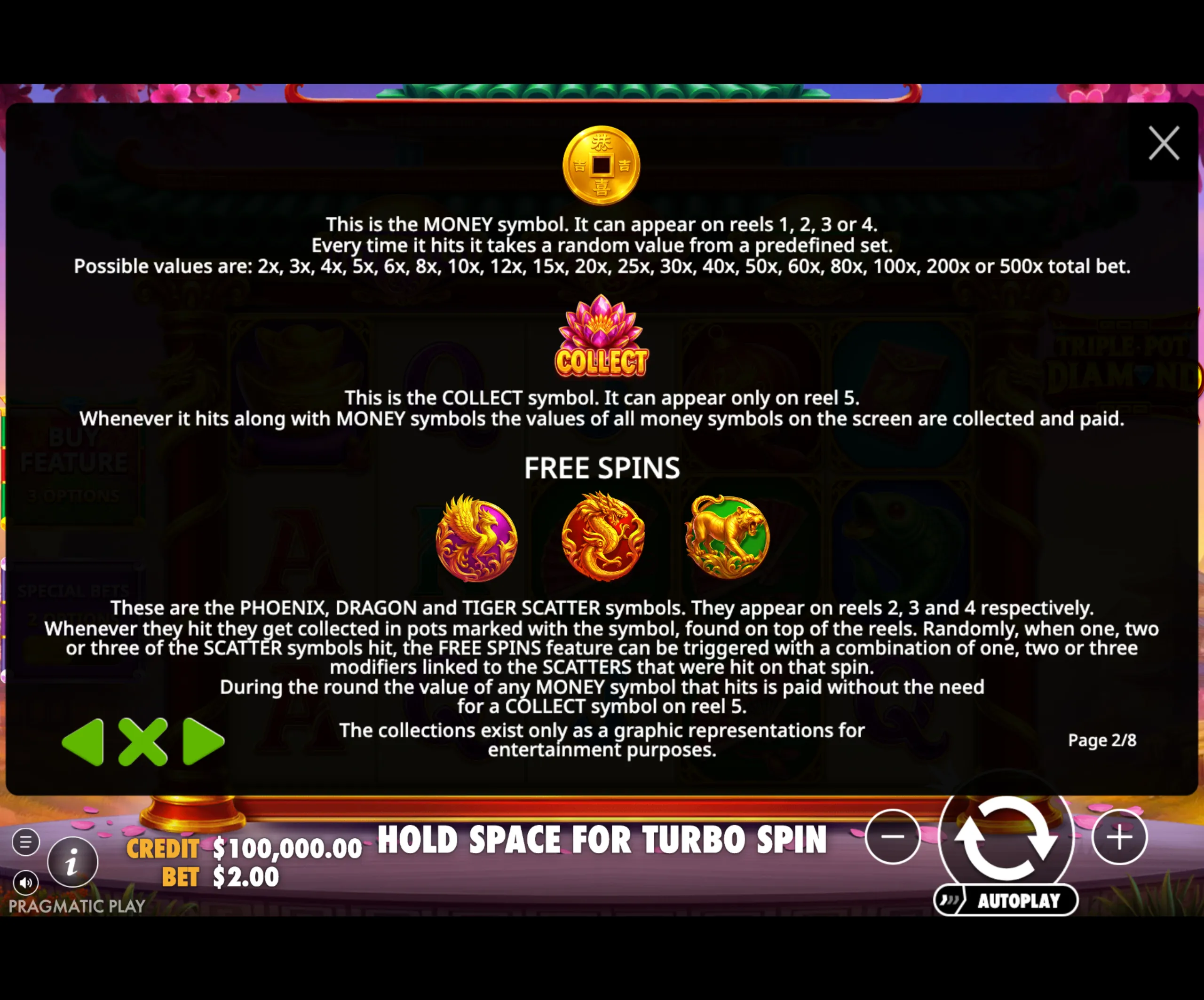 Instructional screen detailing the MONEY, COLLECT, and SCATTER symbols along with their functions and values in the Triple Pot Diamond slot game.