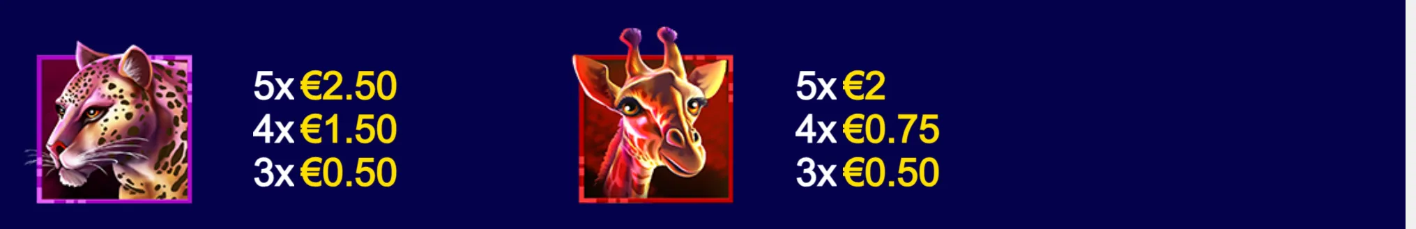 A leopard and giraffe slot symbol appear in colorful square frames against a dark blue backdrop, alongside their listed euro payouts for three, four, and five matching symbols.