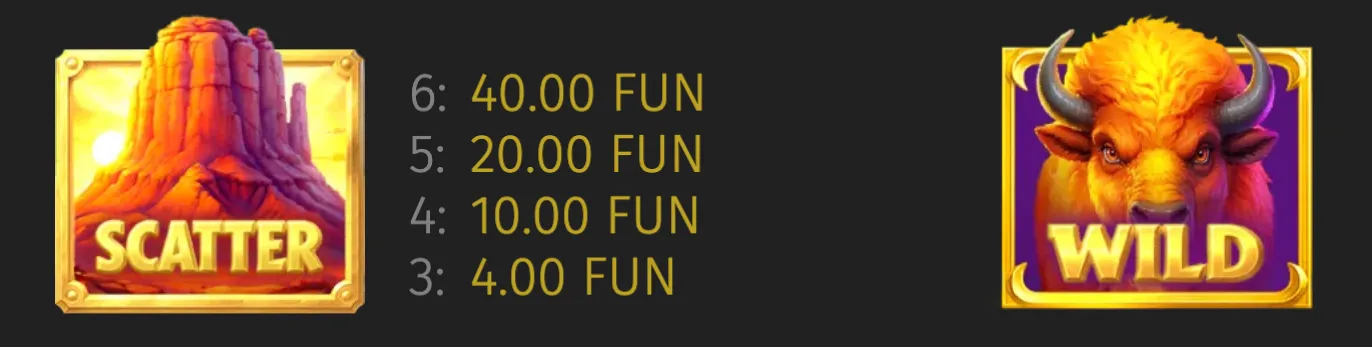 Grand Buffalo Hold & Win symbols featuring a fiery volcano SCATTER and a fierce orange buffalo WILD, with tiered FUN payouts listed between them.