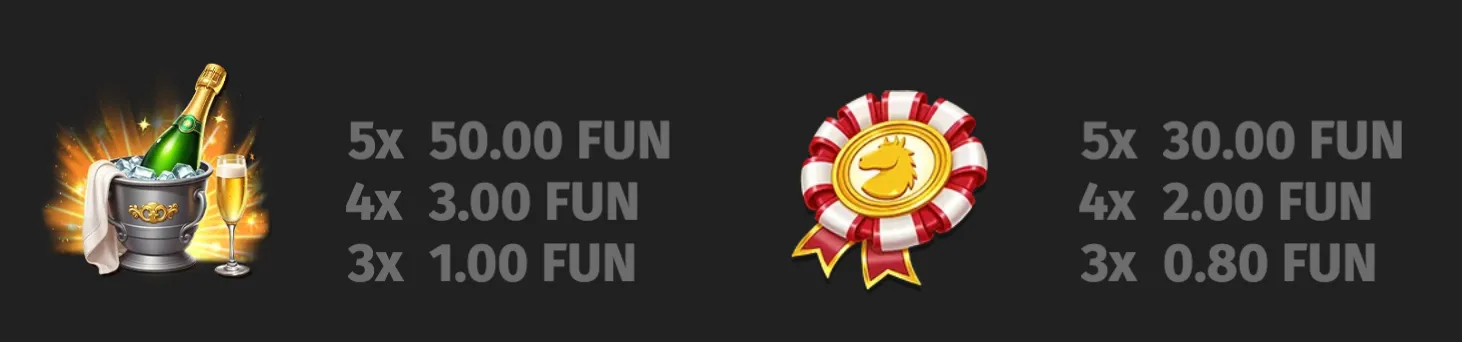Derby Rush symbols featuring a champagne bucket with a flute and a red-and-white horse rosette, alongside visible FUN payouts for matching symbols.