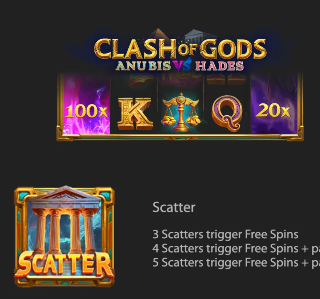 Clash of Gods: Anubis vs Hades slot preview with gold mythology lettering, Egyptian and Greek motifs, multiplier symbols, and a temple-themed Scatter symbol.