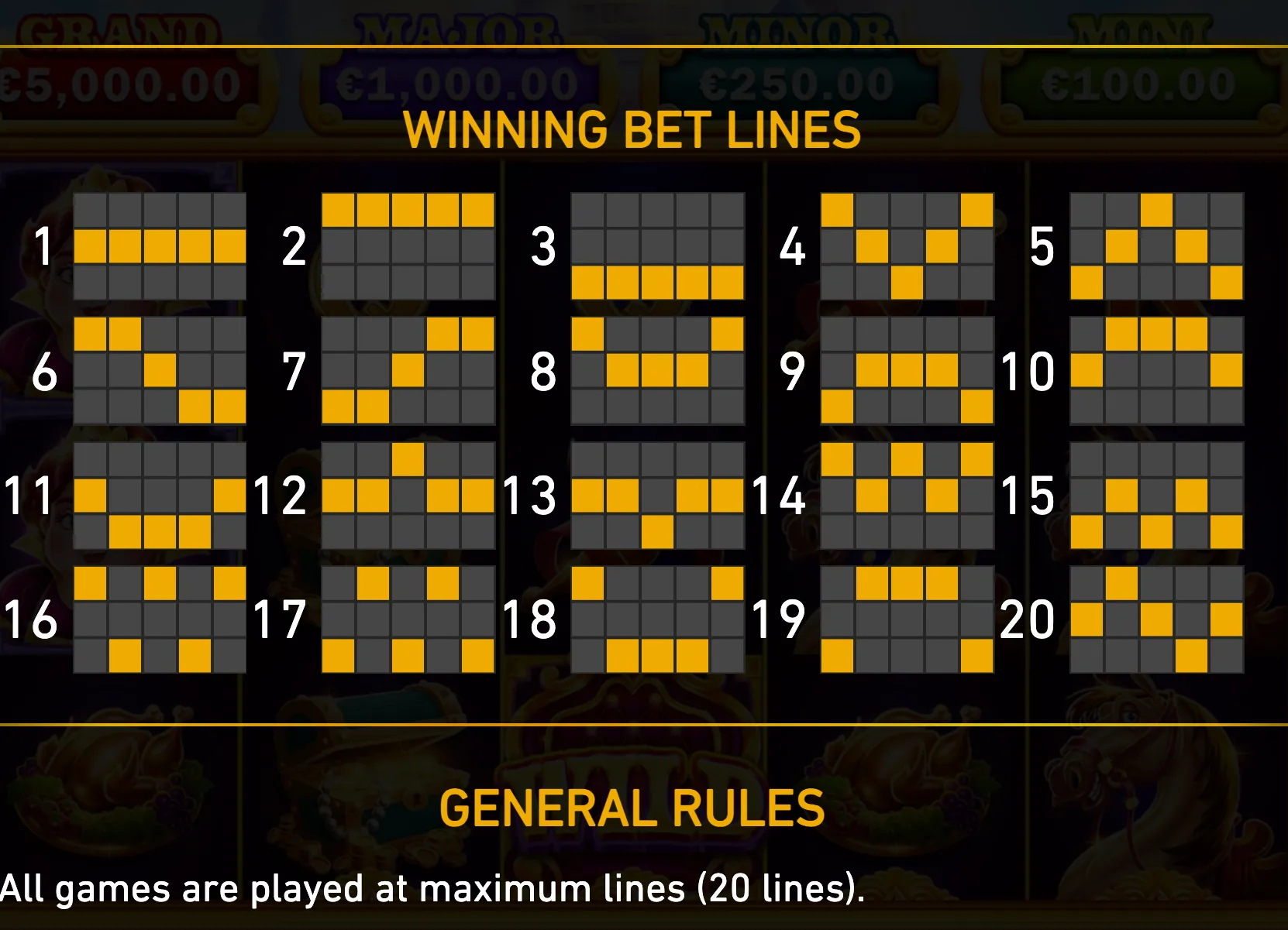 King Richwin slot rules panel displaying 20 numbered winning bet-line patterns in gold and gray over a dark, wealth-themed backdrop with jackpot labels and ornate symbols.