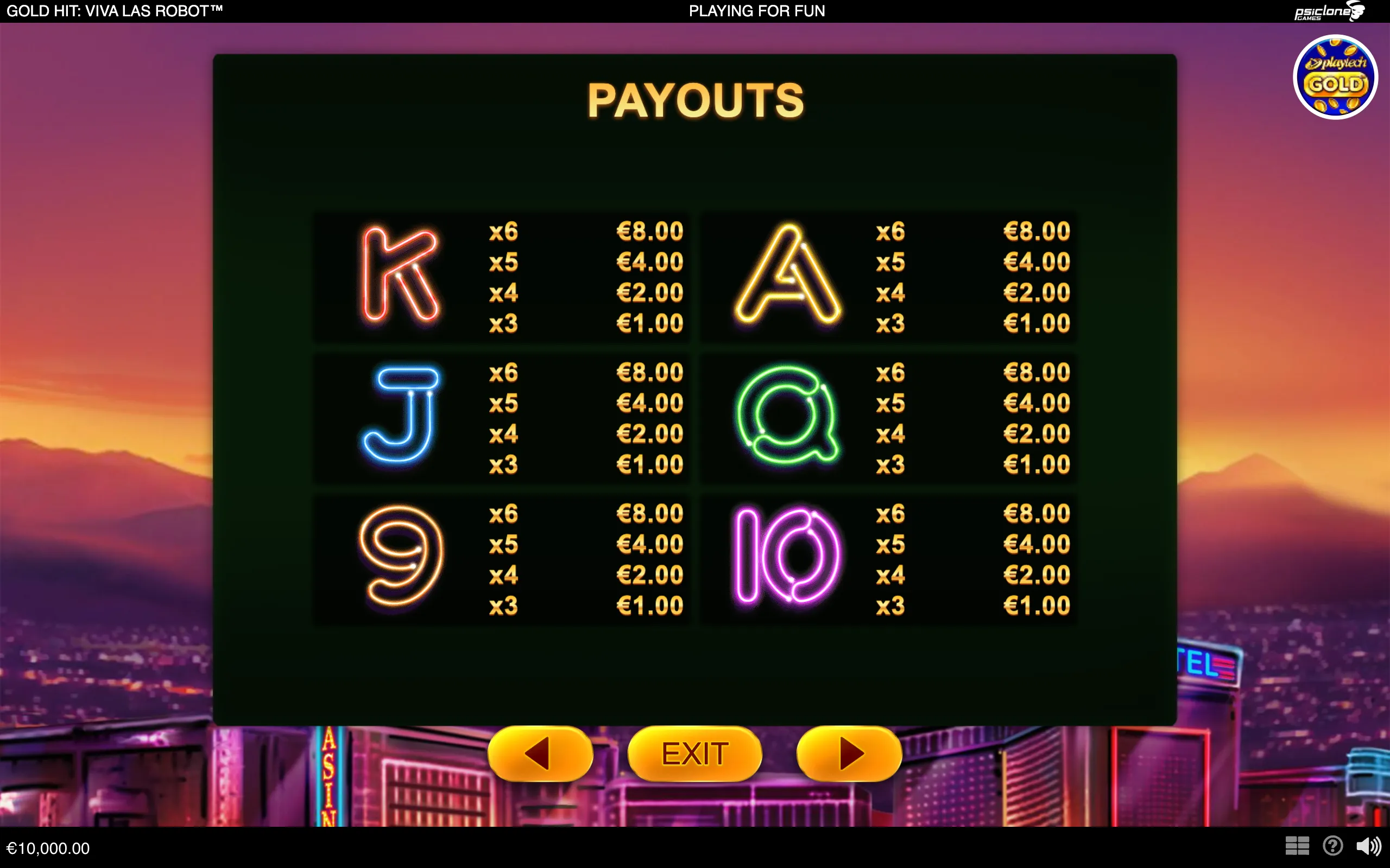 Gold Hit: Viva Las Robot payout table with glowing neon K, A, J, Q, 9 and 10 symbols, multipliers, euro values, and a colorful Las Vegas skyline backdrop.
