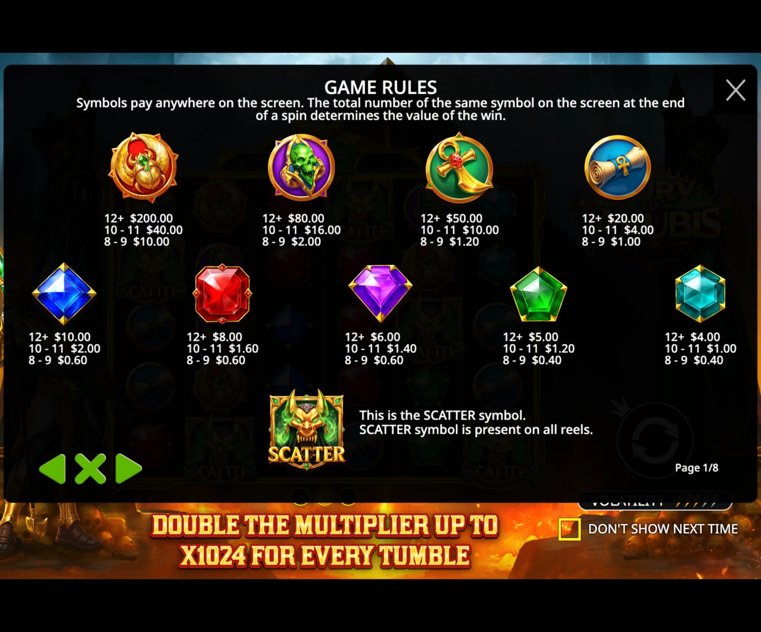 Fury of Anubis slot game payout table showing various Egyptian-themed symbols with their respective payout values for different symbol counts, alongside a scatter symbol explanation.