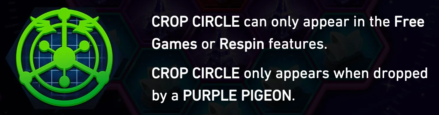Neon green crop circle symbol over a dark hexagonal sci-fi backdrop, with text explaining its appearance during Free Games or Respin features when dropped by a purple pigeon.