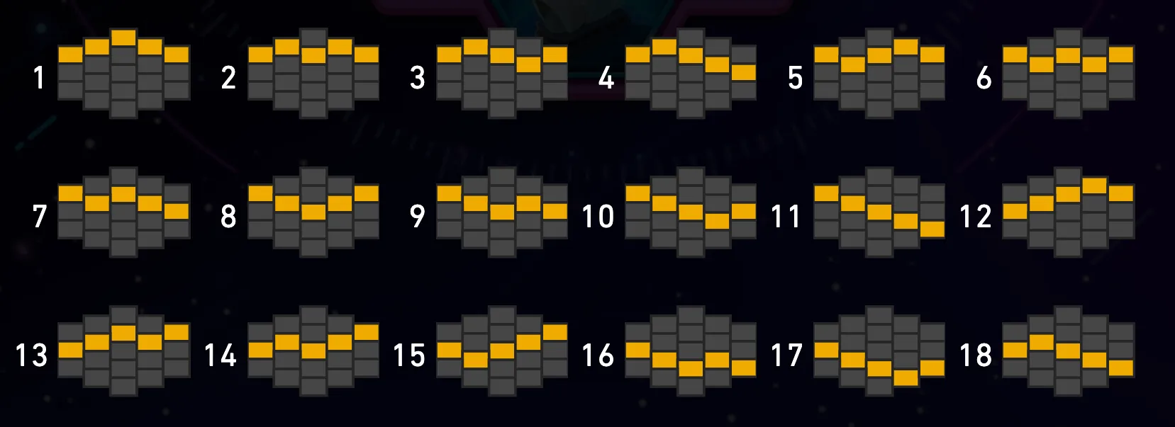 A dark space-themed diagram displays 18 numbered slot paylines, with yellow blocks tracing different paths through gray reel positions.
