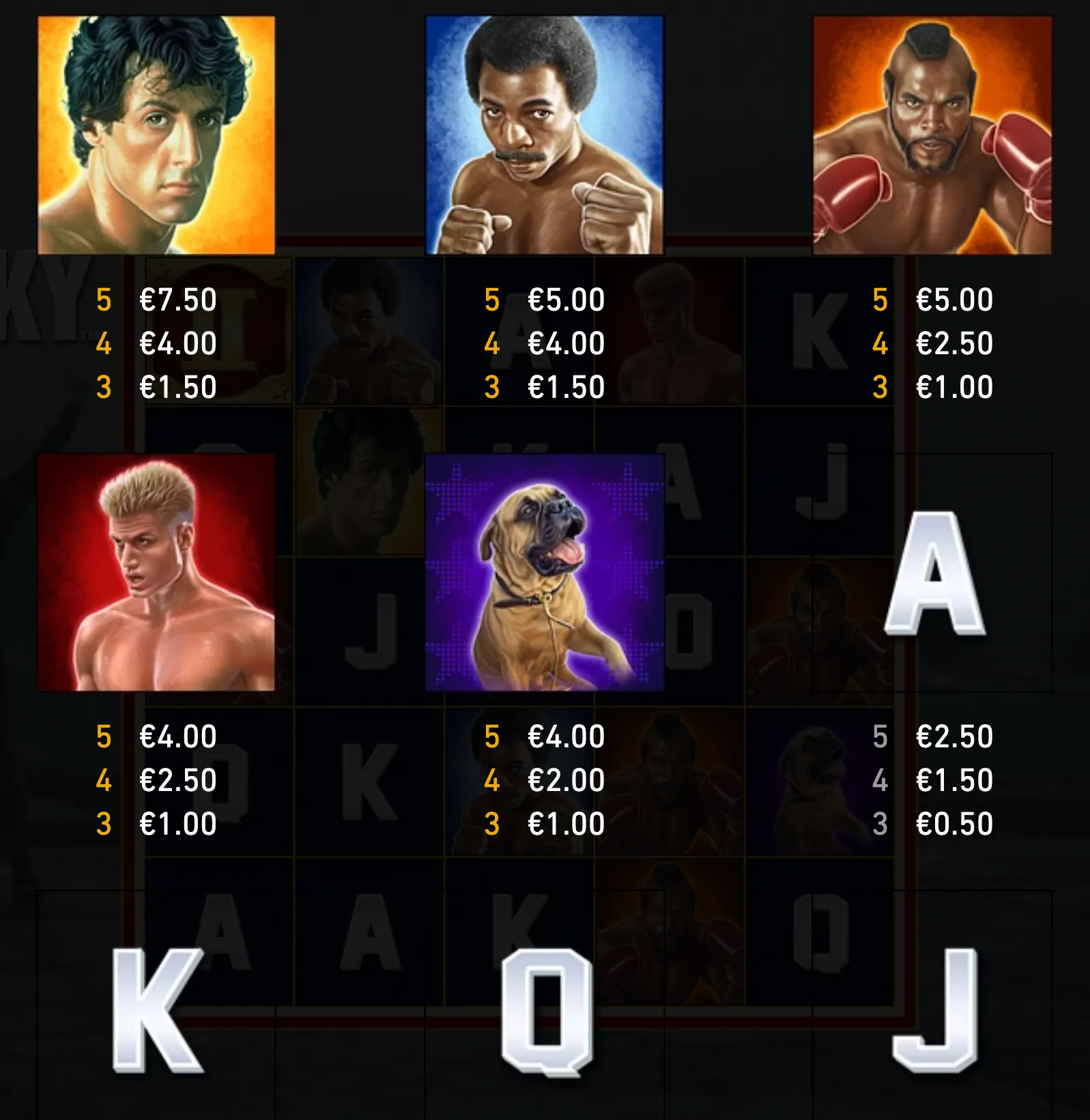 Rocky boxing-themed slot artwork featuring illustrated fighters, a boxing dog, card symbols, and visible euro payout values.