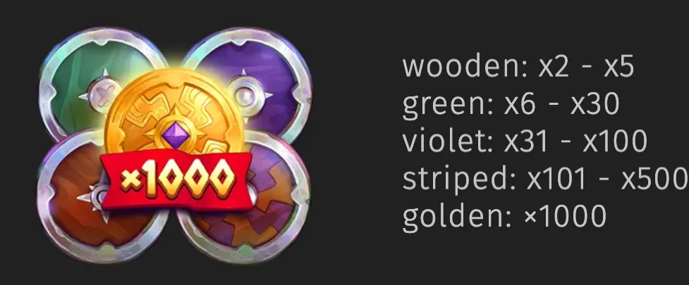 Gemhalla Xtreme multiplier symbols arranged around a central golden emblem, with wooden, green, violet, striped and golden tiers labeled from x2 to x1000.