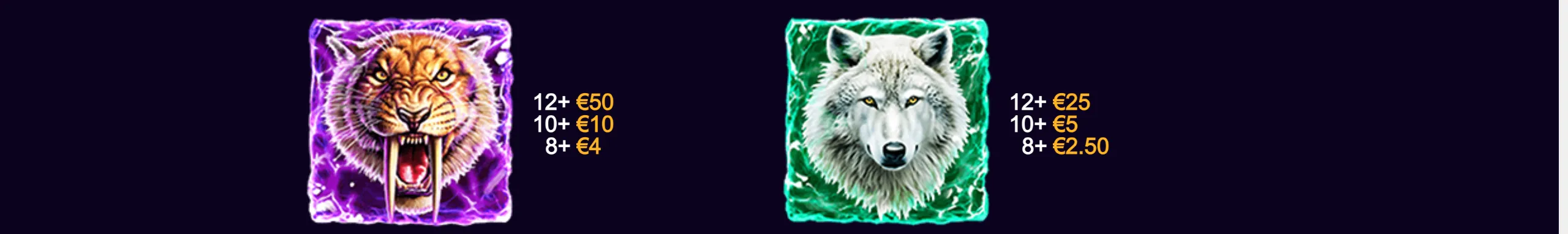 A slot symbol panel featuring a roaring tiger in a purple electric frame and a white wolf in a green icy frame, with euro payout values beside each animal.