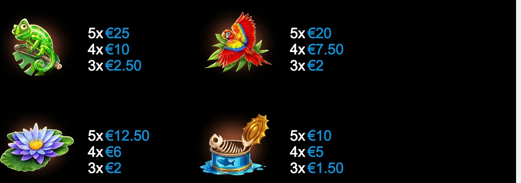 Piranha Trio slot paytable featuring a green chameleon, colorful parrot, purple water lily, and fish skeleton in a can with euro-denominated payouts.