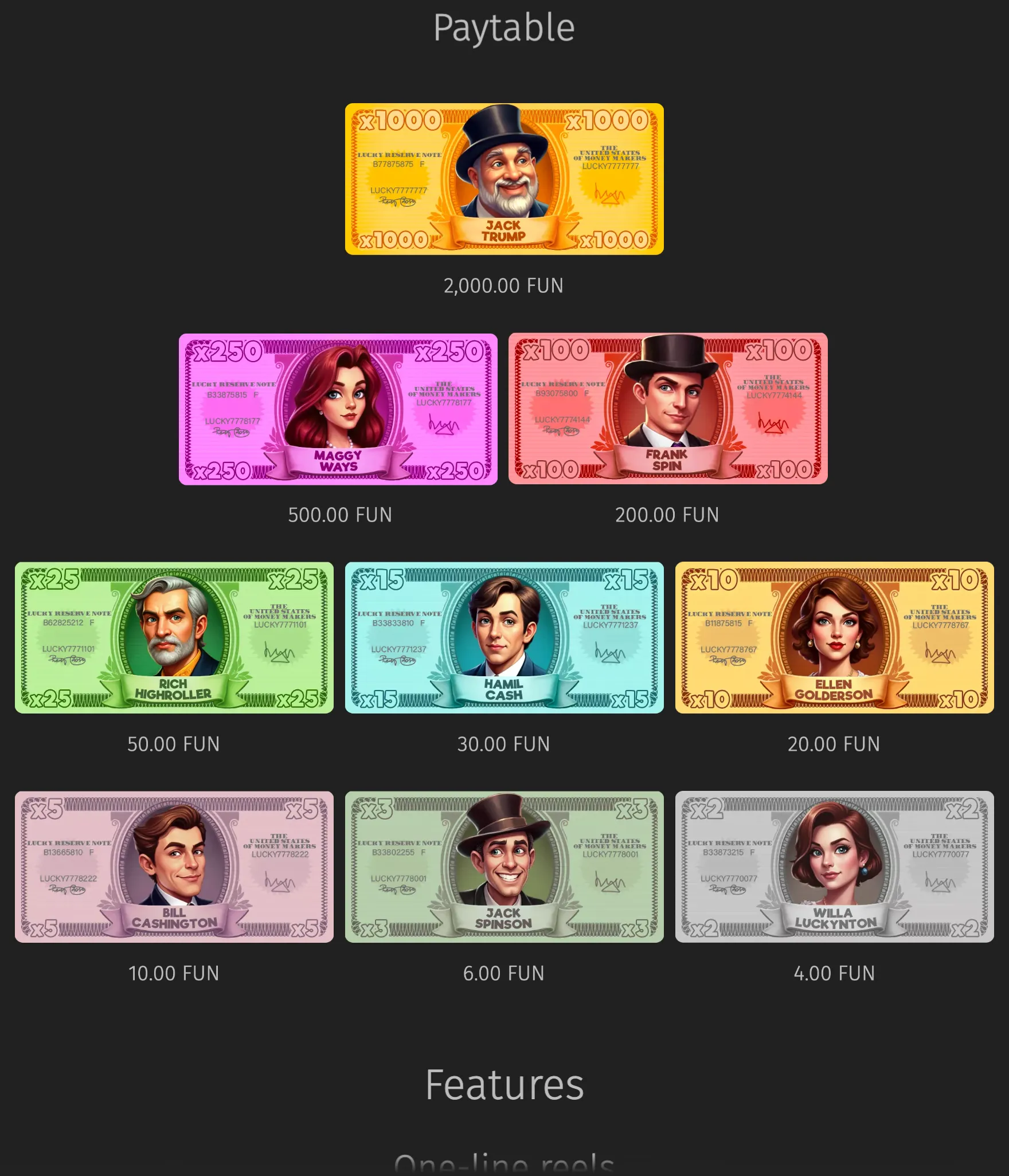 Money Maker slot paytable featuring cartoon portraits on colorful banknotes, with Jack Trump as the x1000 top-value symbol and additional character symbols ranked from x2 to x250.