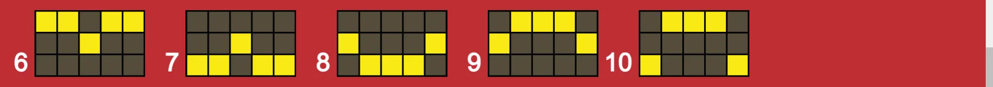 A red slot-game graphic displays five numbered 5x3 grid patterns labeled 6, 7, 8, 9, and 10, with yellow squares marking selected positions.