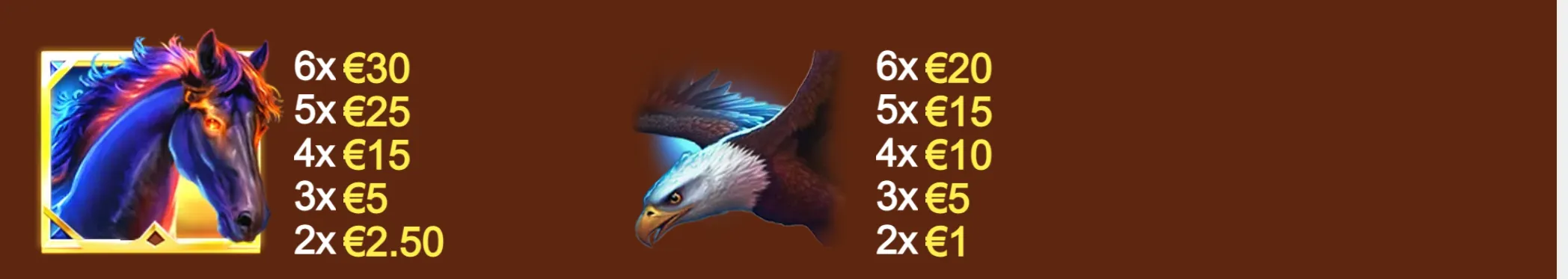 A flaming blue-black stallion and a flying eagle appear beside euro payout tables for matching symbol combinations.