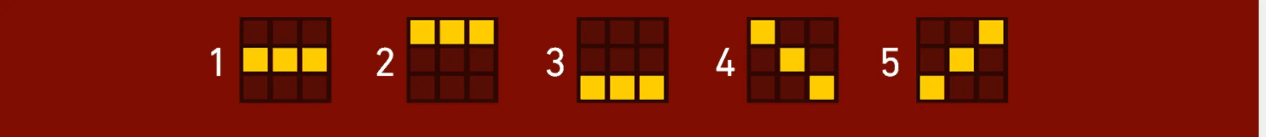 Lion Mania payline diagram featuring five numbered 3x3 grid patterns highlighted in yellow against a dark red background.