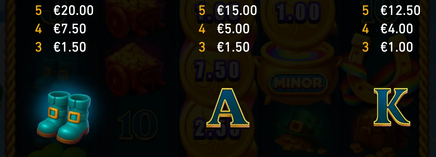 Blazing Rainbows slot paytable with turquoise buckled boots, large A and K card symbols, golden coin graphics, rainbow accents, and euro payouts.