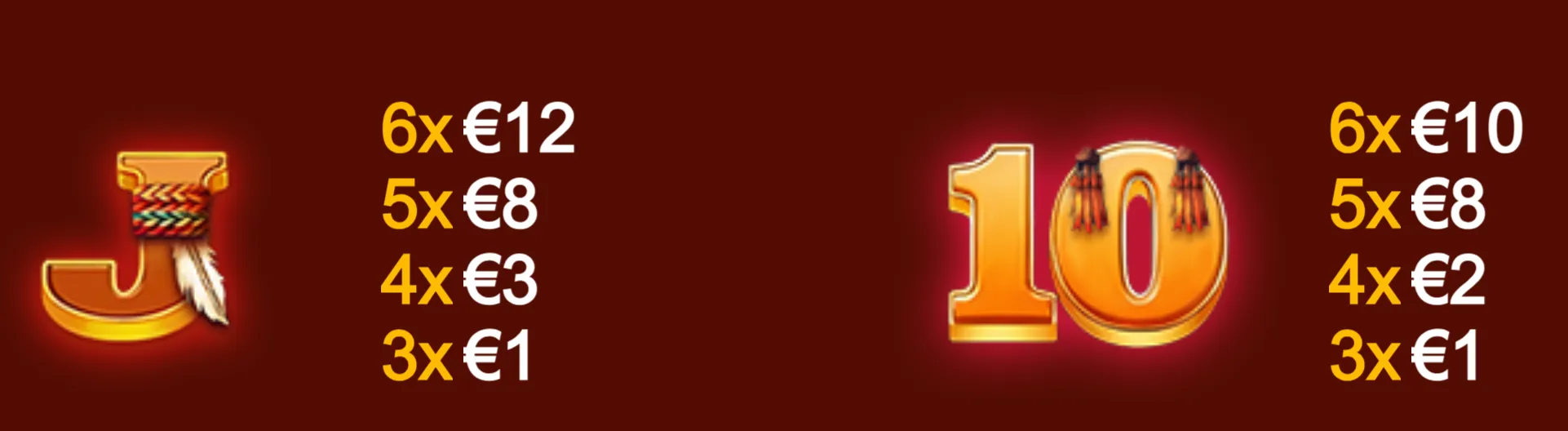 Cougar Blitz slot symbols J and 10 appear in gold against a dark red backdrop, with euro payout tables for combinations of three to six matching symbols.