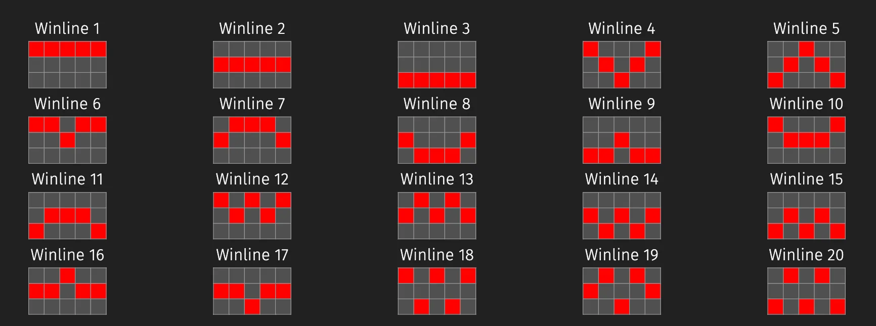 A dark instructional layout displays Winline 1 through Winline 20, each represented by a 5-column by 3-row grid with red cells marking a different reel pattern.