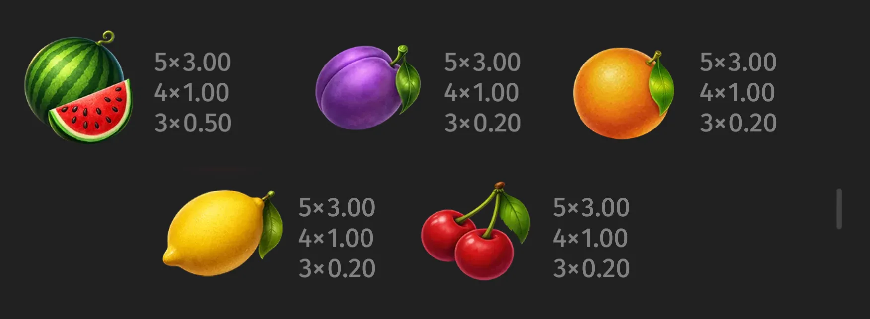 Classic fruit slot symbols including watermelon, plum, orange, lemon, and cherries are paired with payout values against a dark backdrop.