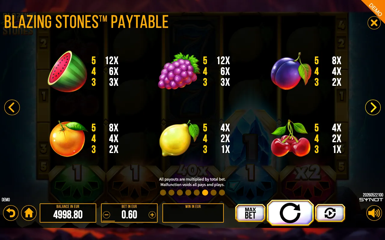 Blazing Stones paytable page 6 with symbol payouts