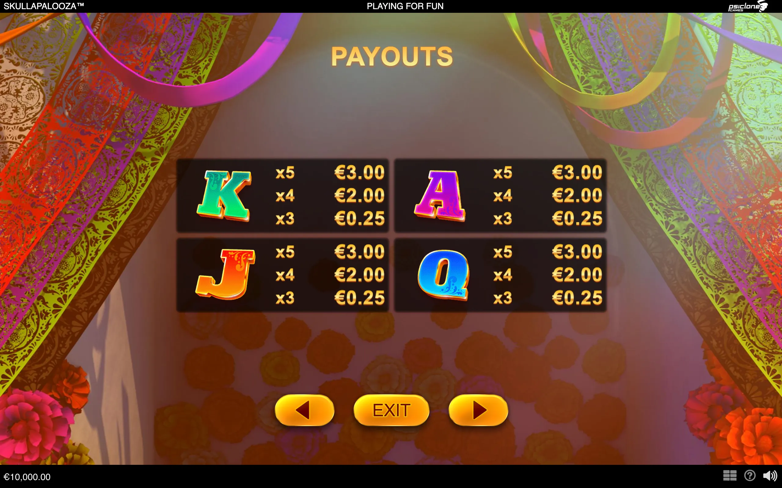 Skullapalooza payout menu displaying colorful K, A, J and Q symbols with matching multipliers and euro prizes, surrounded by ornate patterned ribbons and flowers.