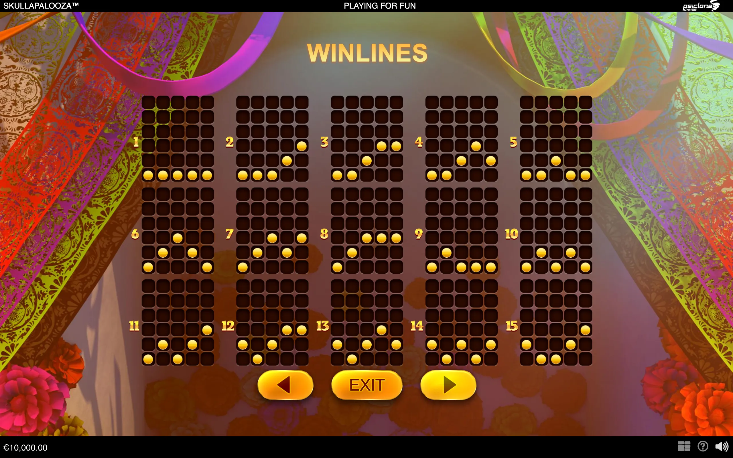 Skullapalooza winline guide displaying 15 numbered reel patterns with yellow highlighted positions, bright floral artwork, and navigation controls.