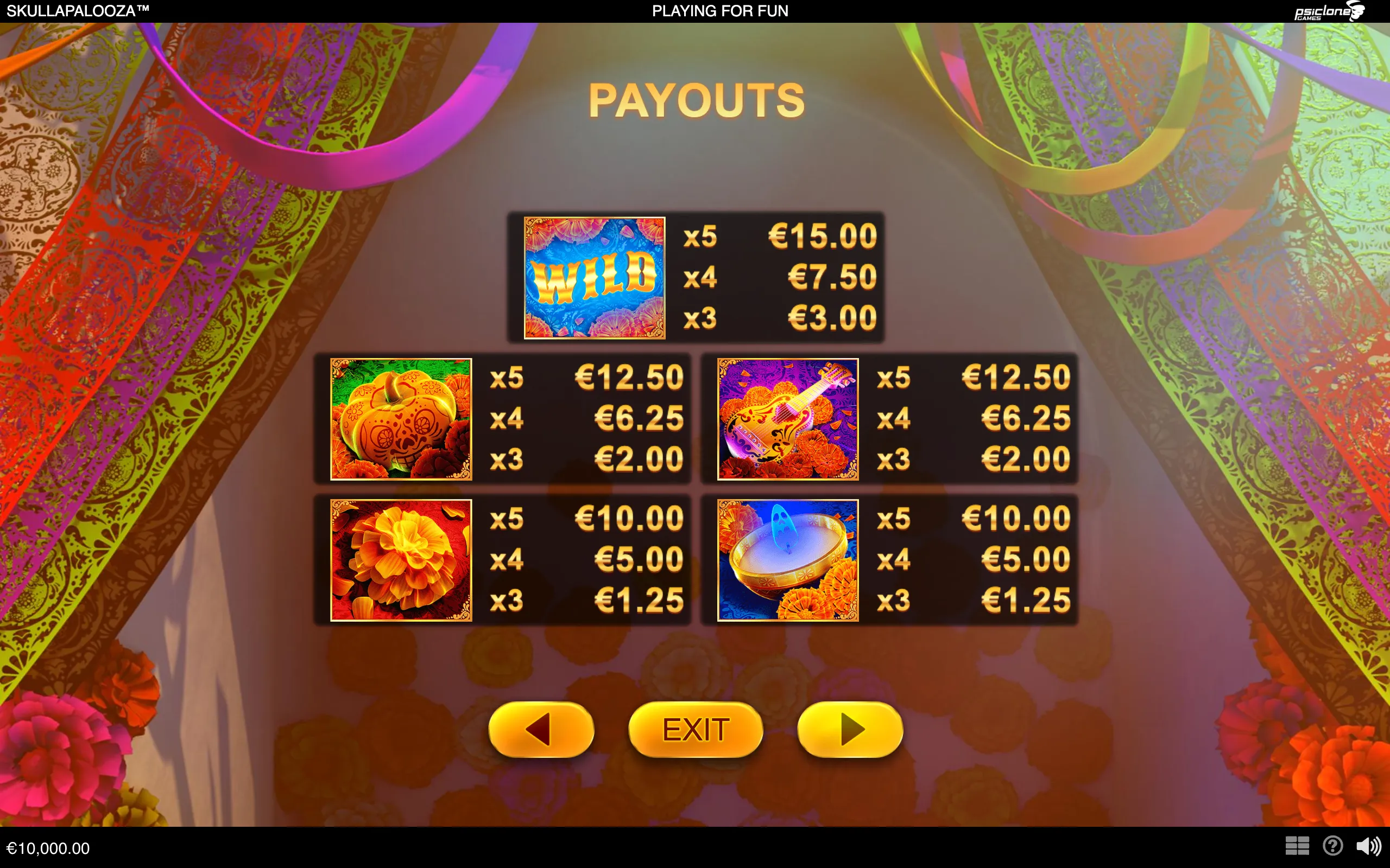 Skullapalooza payout table featuring a floral Wild symbol, decorated skull, guitar, marigold flowers, and sombrero symbols with x3 to x5 prize values against a colorful patterned backdrop.