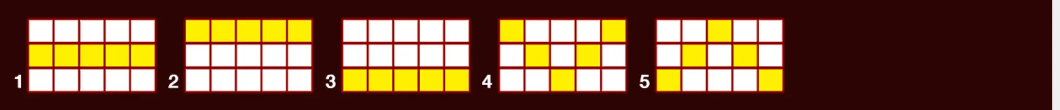 Five numbered three-row reel grids display yellow-highlighted symbol positions against a dark red backdrop, illustrating different line arrangements for Star Hot Reels.