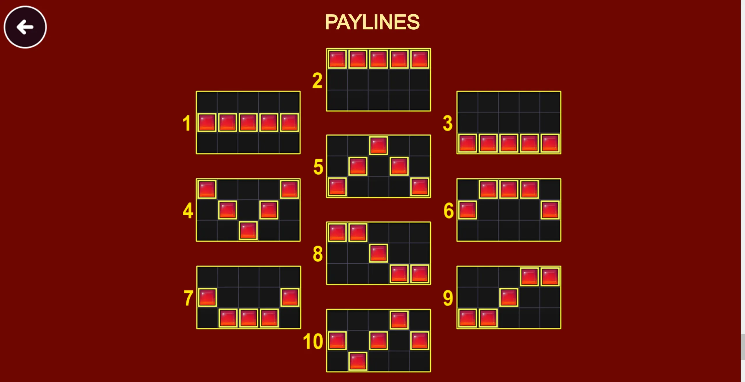 Paylines guide for 15 Diamonds featuring ten numbered five-reel grid patterns marked with red gem symbols against a dark red background.