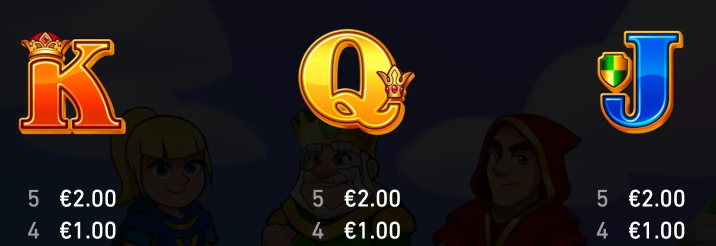 Big Bad Towers slot preview featuring crowned K and Q symbols, a shield-adorned J, and three cartoon fantasy characters against a dark medieval backdrop.